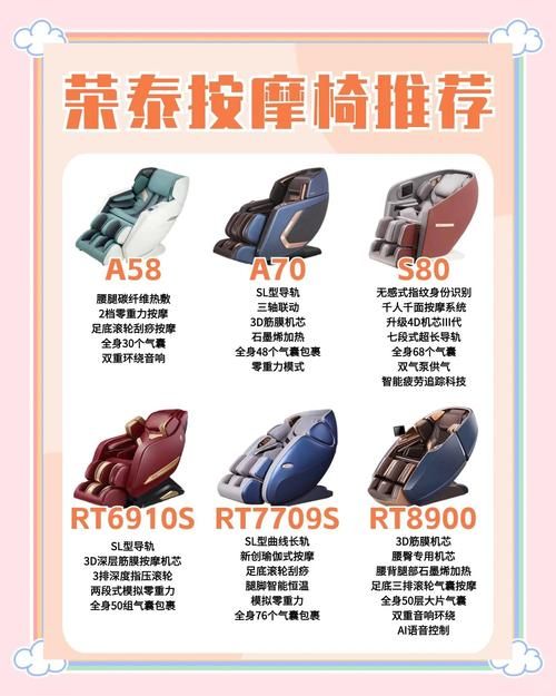 刘德华代言按摩椅价格贵不贵性价比全面解析