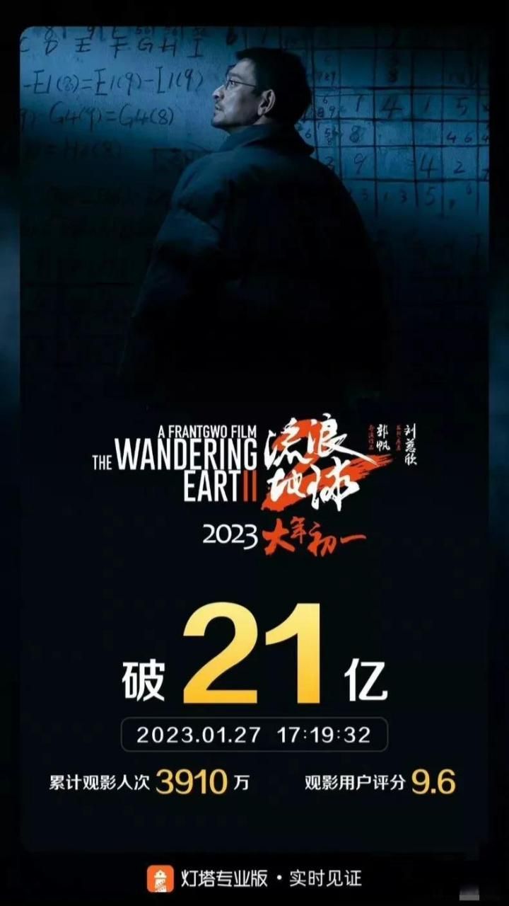 刘德华全球累计票房有多少 详细数据大公开