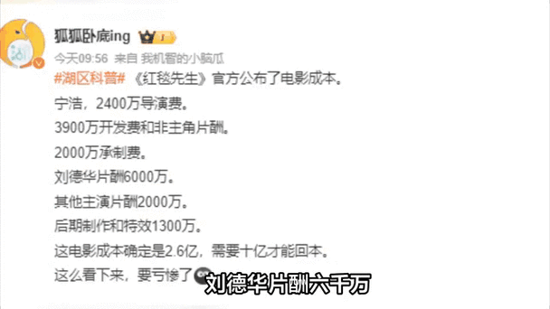 刘德华全球累计票房有多少 详细数据大公开