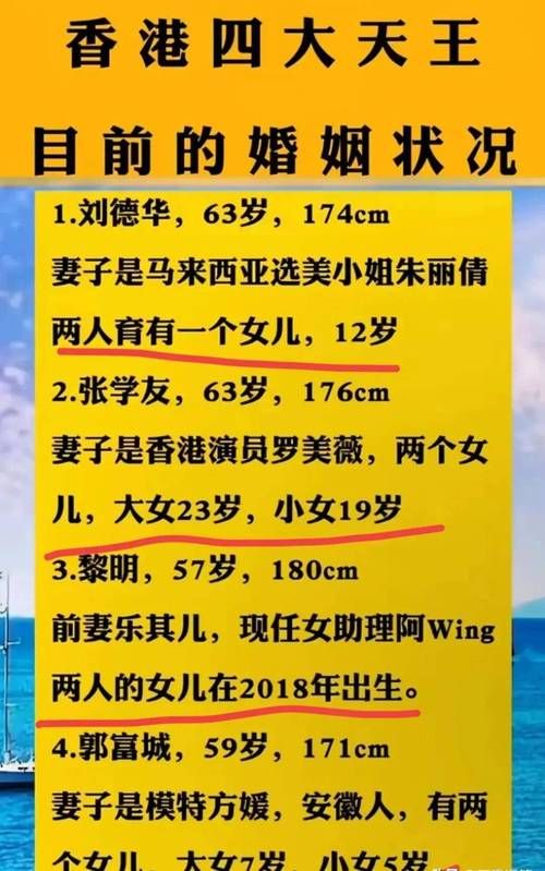 刘德华几个孩子？天王家庭生活大揭秘