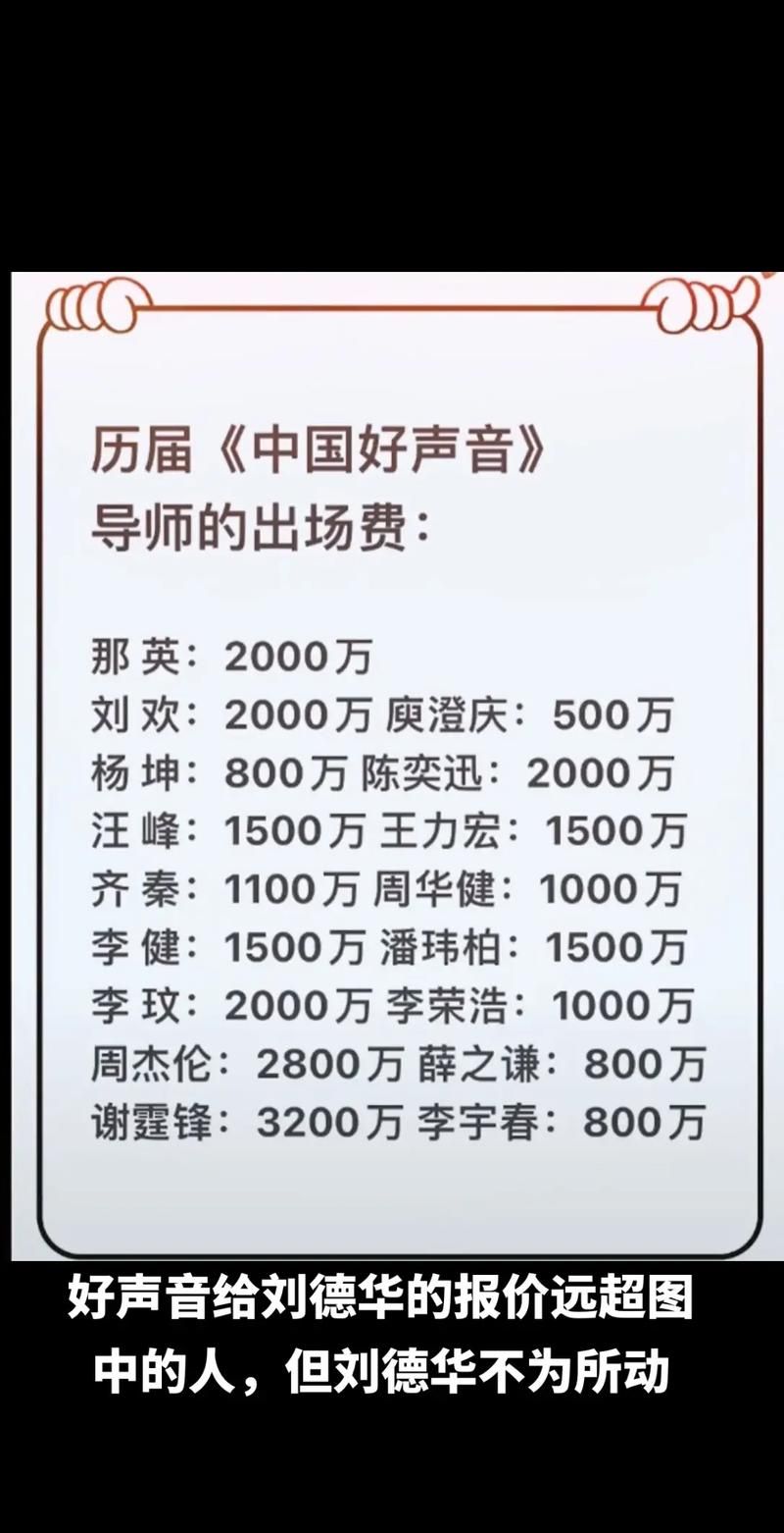 刘德华出场费曝光：价格、影响因素及相关案例分析