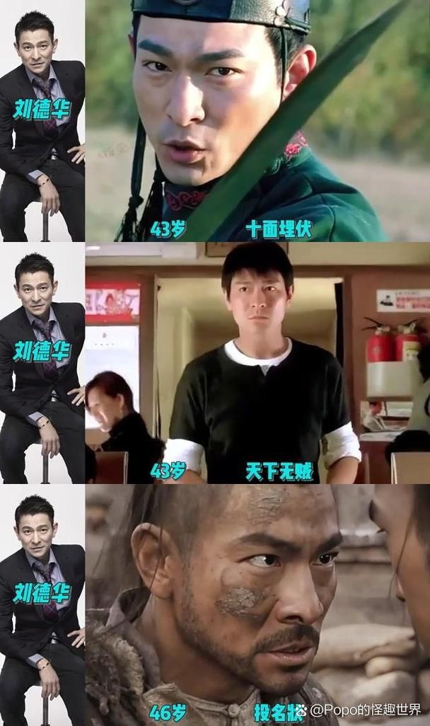 刘德华十大经典发型解析 从青涩到成熟的蜕变