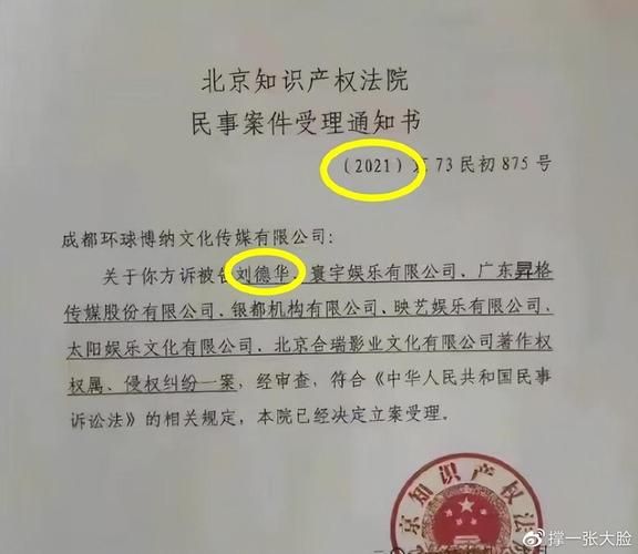 刘德华卷入抄袭风波，法院将如何判决？