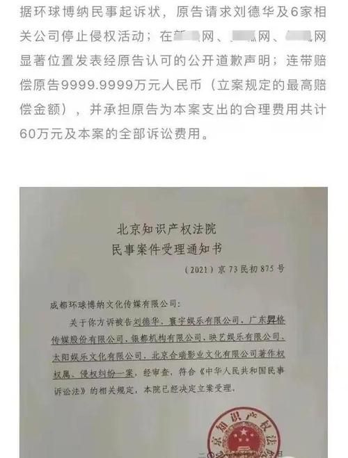 刘德华卷入抄袭风波，法院将如何判决？