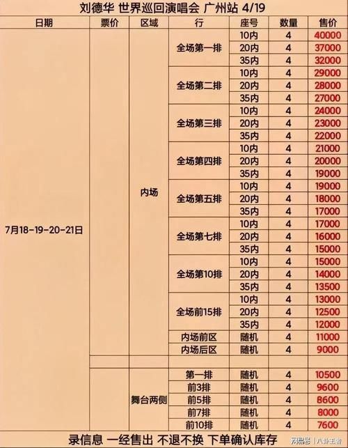 刘德华台州演唱会门票开抢时间与购票攻略