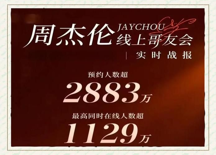 刘德华周杰伦谁更有钱 看看他们的资产排行