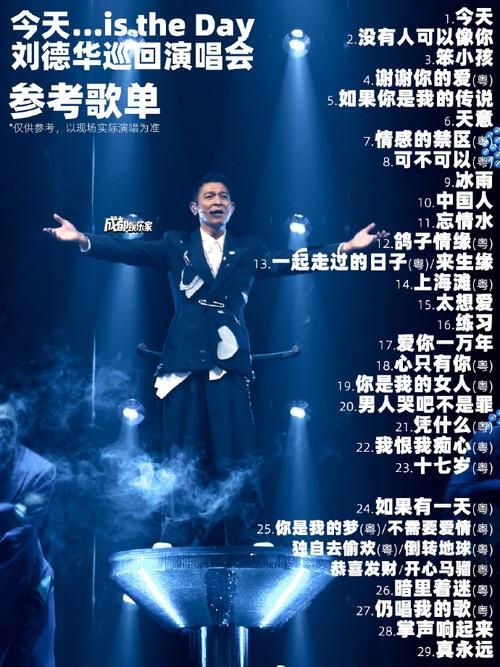 刘德华呼和浩特演唱会歌单大揭秘与经典回顾