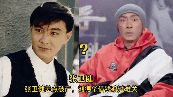 刘德华和张卫健的关系如何从合作到兄弟情深