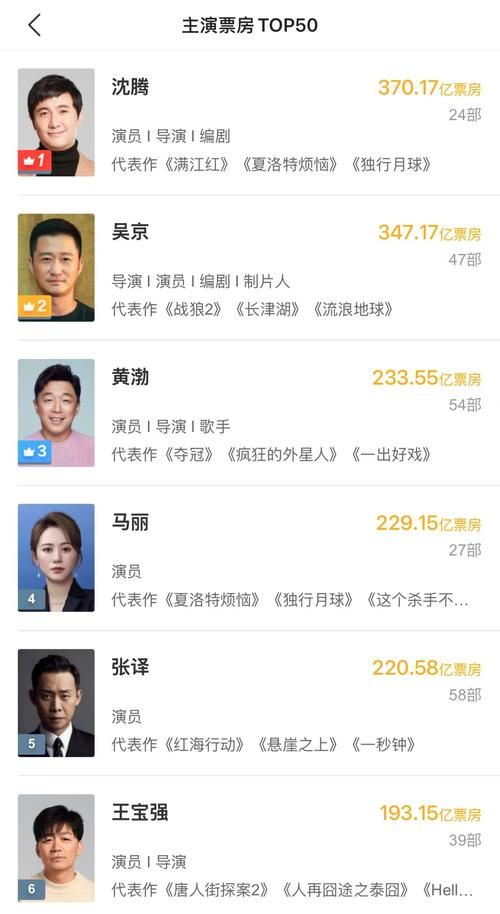 刘德华和沈腾演的电影什么时候上映快来了解