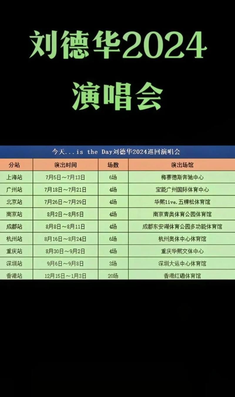刘德华哈尔滨演唱会歌单大揭秘