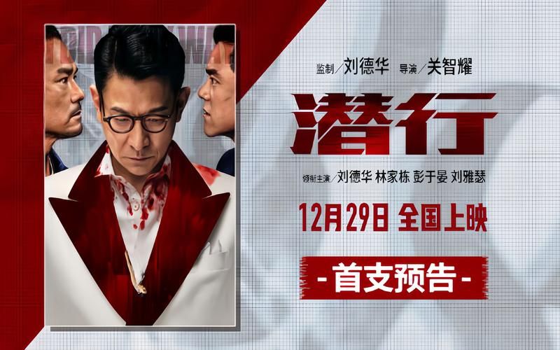 刘德华哪部电影让他一炮而红？揭秘成名之路