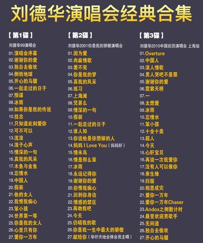 刘德华在沈阳演唱会歌单曝光经典歌曲全都有