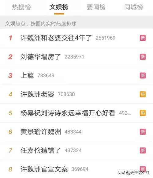 刘德华塌房了最新进展 当事人回应来了