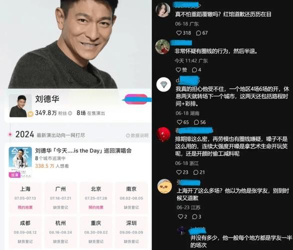 刘德华多大岁 粉丝最关心的年龄问题解答