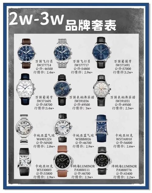 刘德华带的手表哪里买 同款腕表购买渠道全攻略