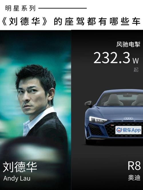 刘德华座驾是什么车看看他开过的那些豪车