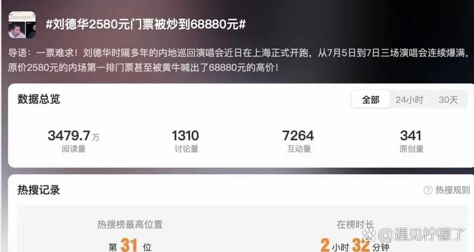 刘德华总资产达到多少亿 多年积累的财富大公开