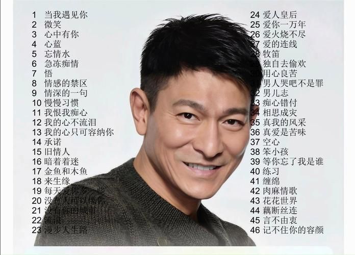 刘德华我知道：这首歌背后的故事你了解吗？
