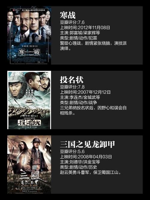 刘德华所有电影大全粉丝必备收藏清单不容错过