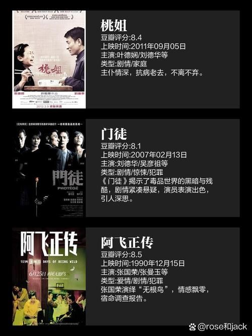 刘德华拍了多少部电影 他的电影作品总数揭秘