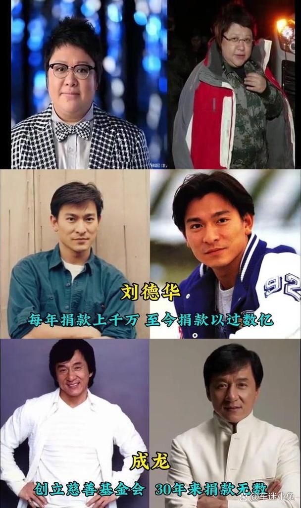 刘德华捧红的明星现状如何 看看他们如今的发展