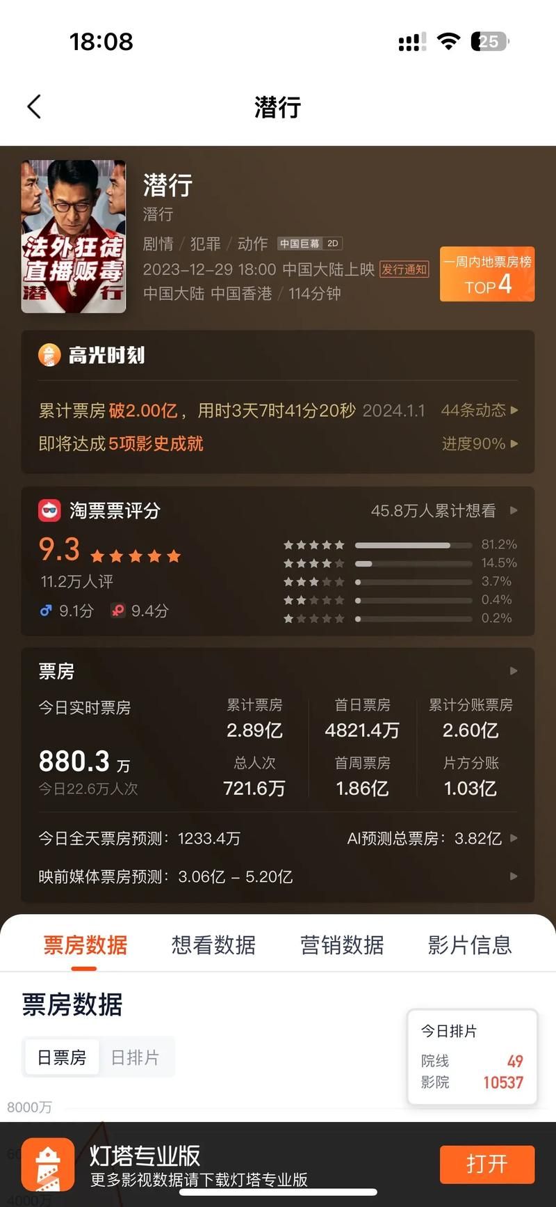 刘德华新哥传奇上映时间与票房表现全揭秘