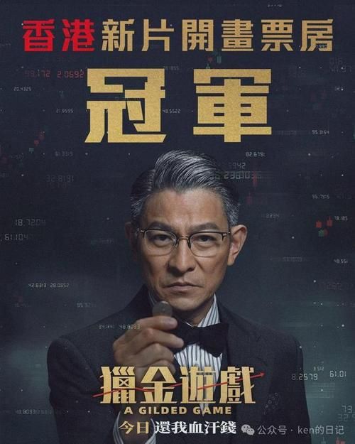刘德华新电影猎金游戏啥时候上映？