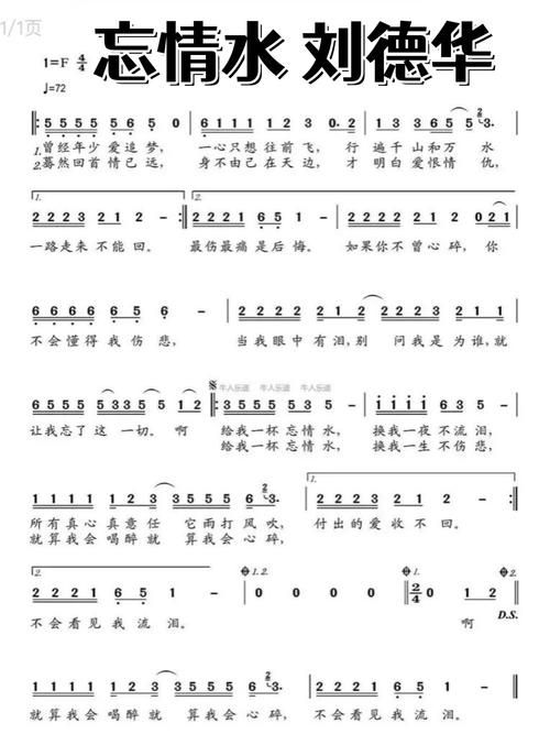刘德华歌曲大全100首完整歌单免费听