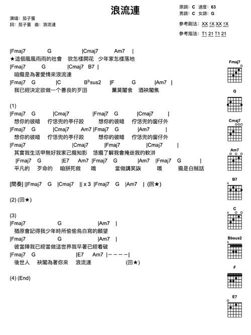 刘德华流浪吉他谱原版编配 带前奏间奏尾奏