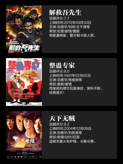 刘德华演了多少部电影 从影至今作品全记录