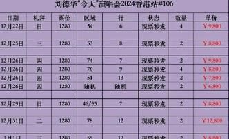 刘德华演唱会售票最新消息门票限时优惠