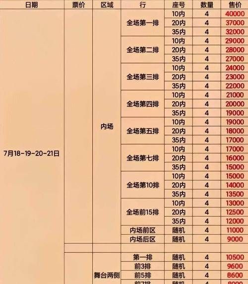 刘德华演唱会门票价格查询 今年票价是多少钱