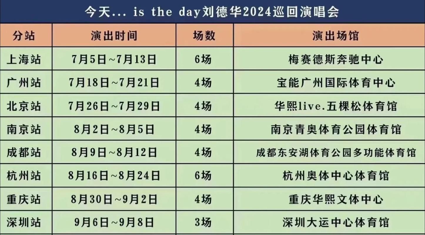 刘德华演唱会门票价格查询 今年票价是多少钱