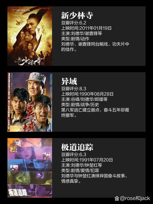 刘德华演过多少电影 他的电影作品全记录
