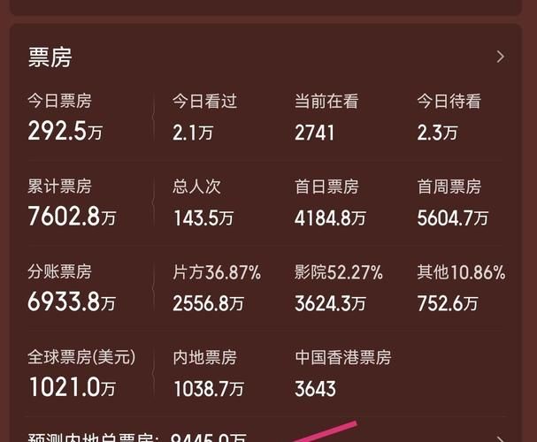 刘德华片酬在中国明星中排名 看看他赚多少钱