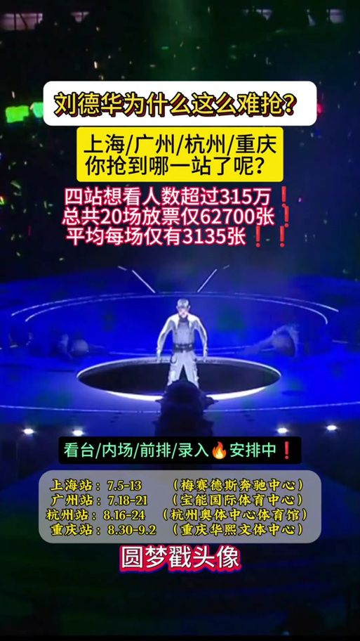刘德华现在还红吗 看看他的演唱会门票秒光