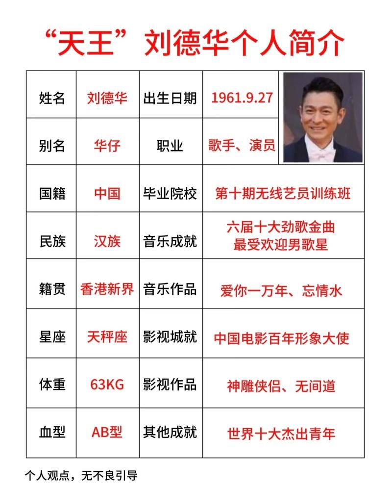 刘德华生辰八字解析看他如何成为天王巨星