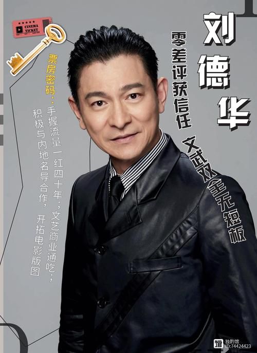 刘德华电影公司叫什么 一探天王的商业版图