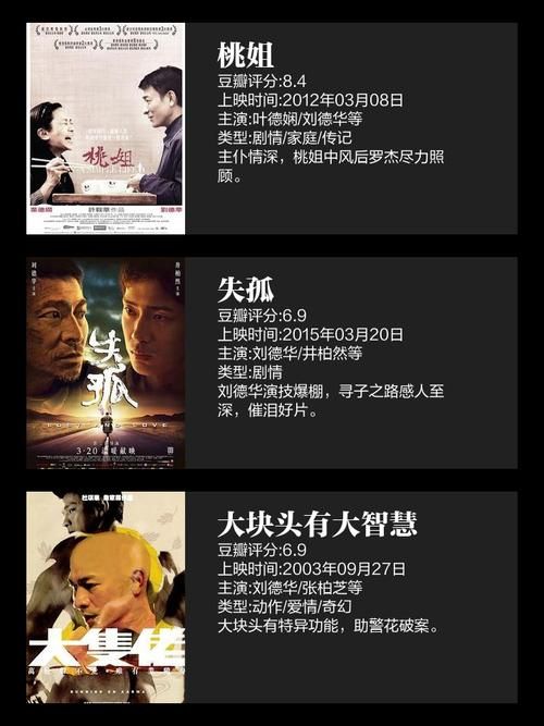 刘德华电影国语全部列表哪部是你的最爱