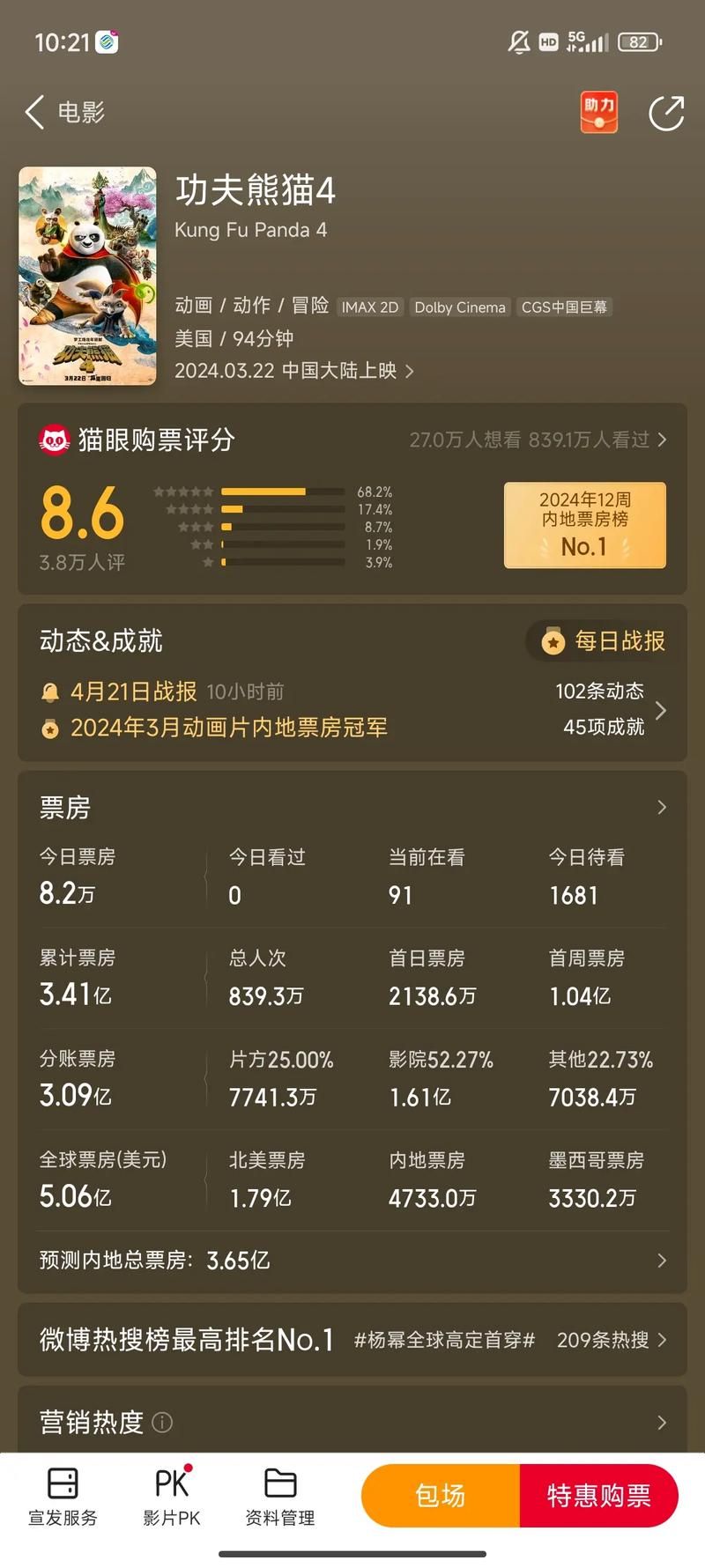 刘德华电影总票房排行榜最新统计来了
