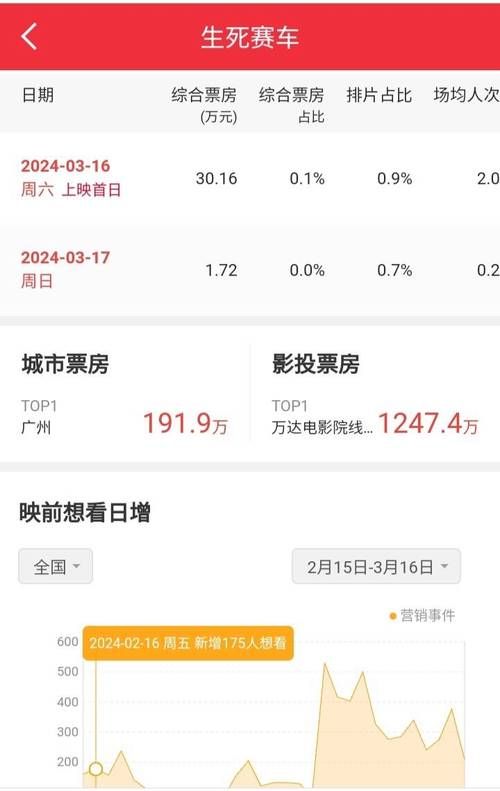 刘德华电影总票房排行榜最新统计来了