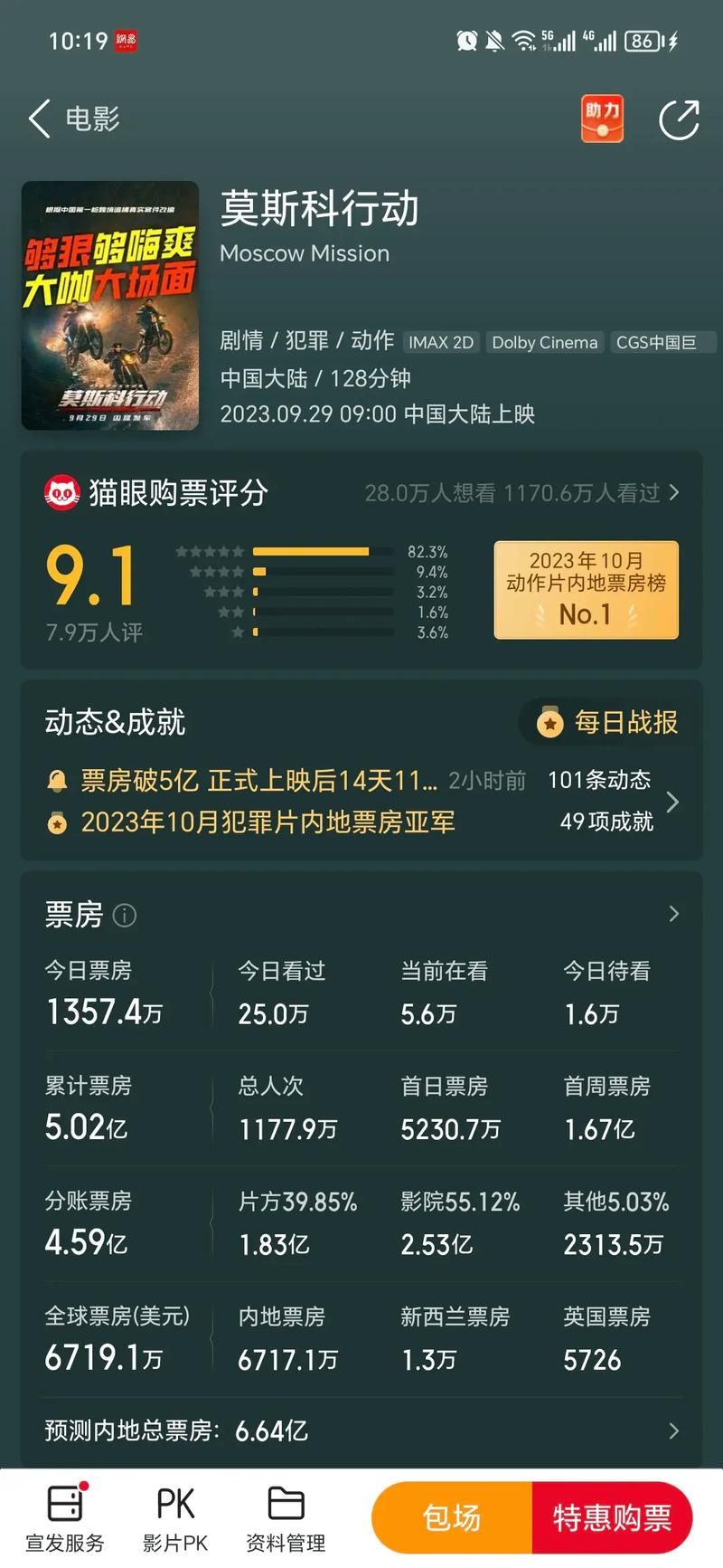 刘德华电影总票房排行榜最新统计来了