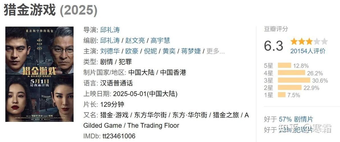 刘德华电影总票房统计 历年票房数据大揭秘