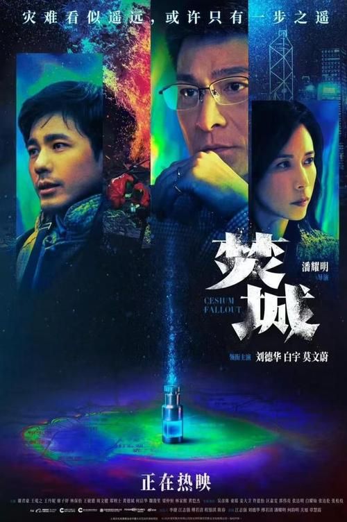 刘德华电影新电影拍摄地点与取景地介绍