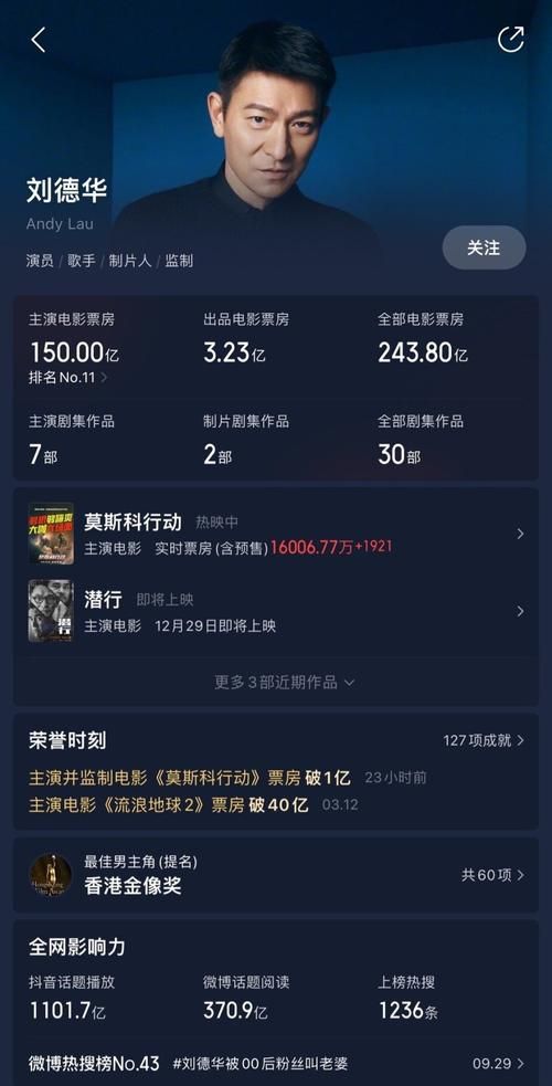 刘德华电影票房成绩单哪部票房最高