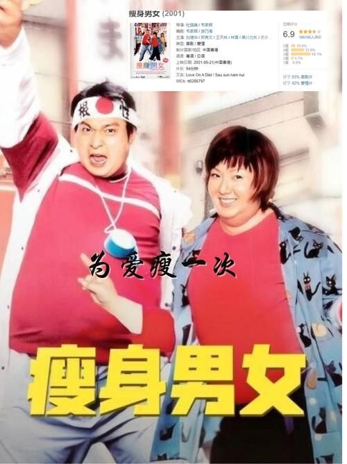 刘德华瘦身男女图片曝光 减肥前后对比惊人