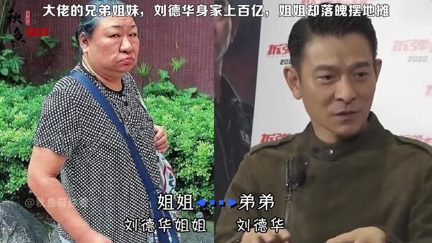 刘德华的兄弟姐妹有哪些 他们的职业是什么