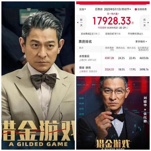 刘德华的电影公司最新动态和未来发展计划