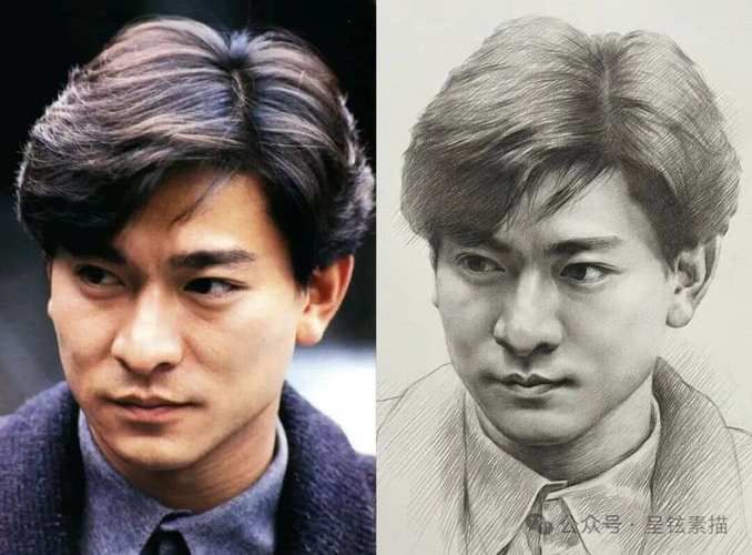刘德华素描头像绘画技巧：从入门到精通的完整指南