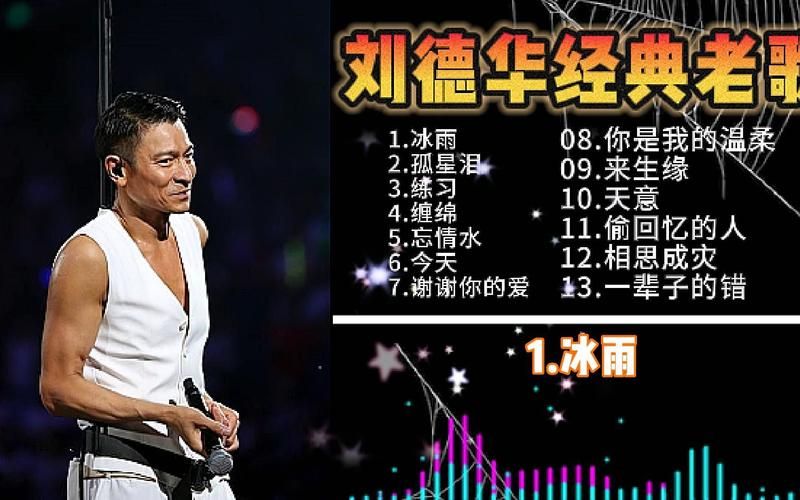 刘德华经典歌曲大全，好听到爆！